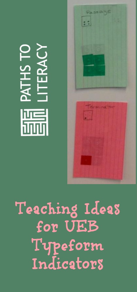 Collage of teaching ideas for UEB typeform indicators