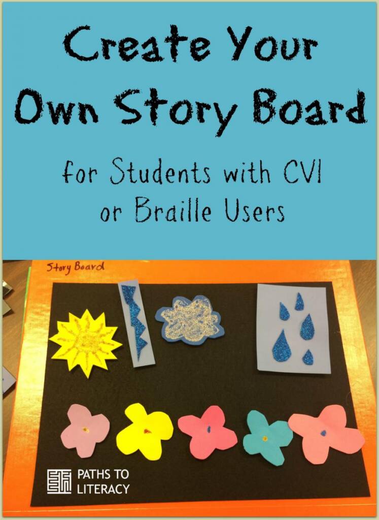 Collage of creating your own storyboard for students with CVI or braille users