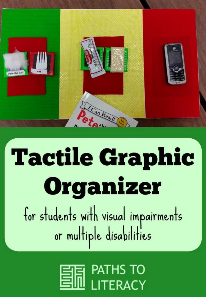 Tactile graphic organizer for students with visual impairments or multiple disabilities