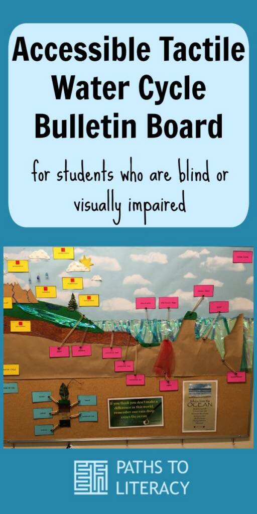 Collage of accessible tactile water cycle bulletin board for students who are blind or visually impaired