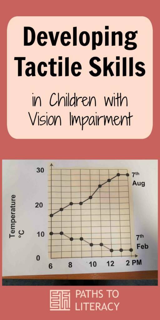 Collage of developing tactile skills in children with visual impairment