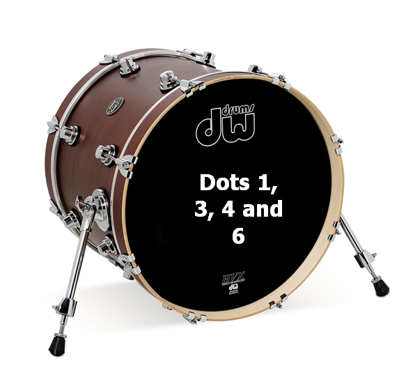 a bass drum with dots 1, 3, 4, and 6 written on it