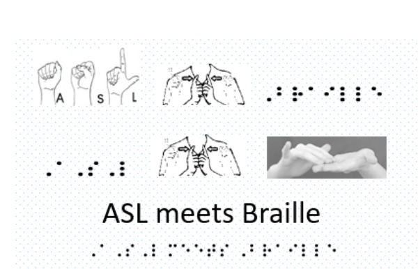 ASL Meets Braille