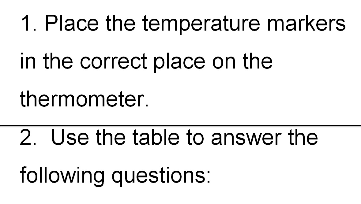 Adapted temperature worksheet
