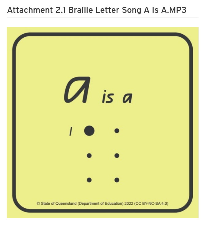 A is a printed for song link