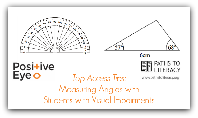 Collage of measuring angles