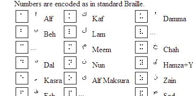 Arabic Braille