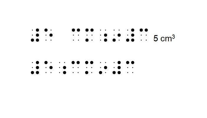 Sample braille notation for volume and capacity Braille for volume and capacity