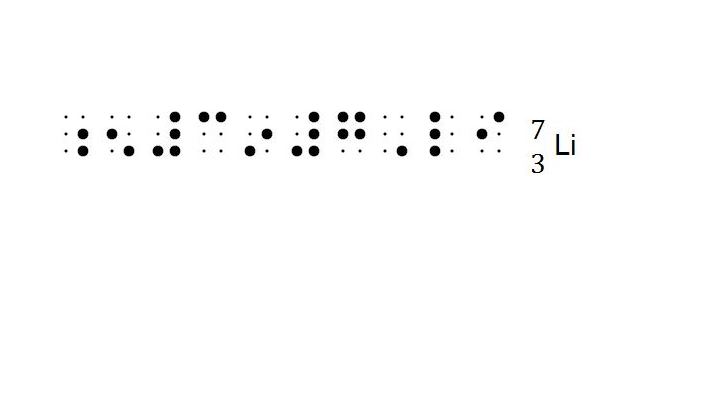 Braille notation of atomic structure