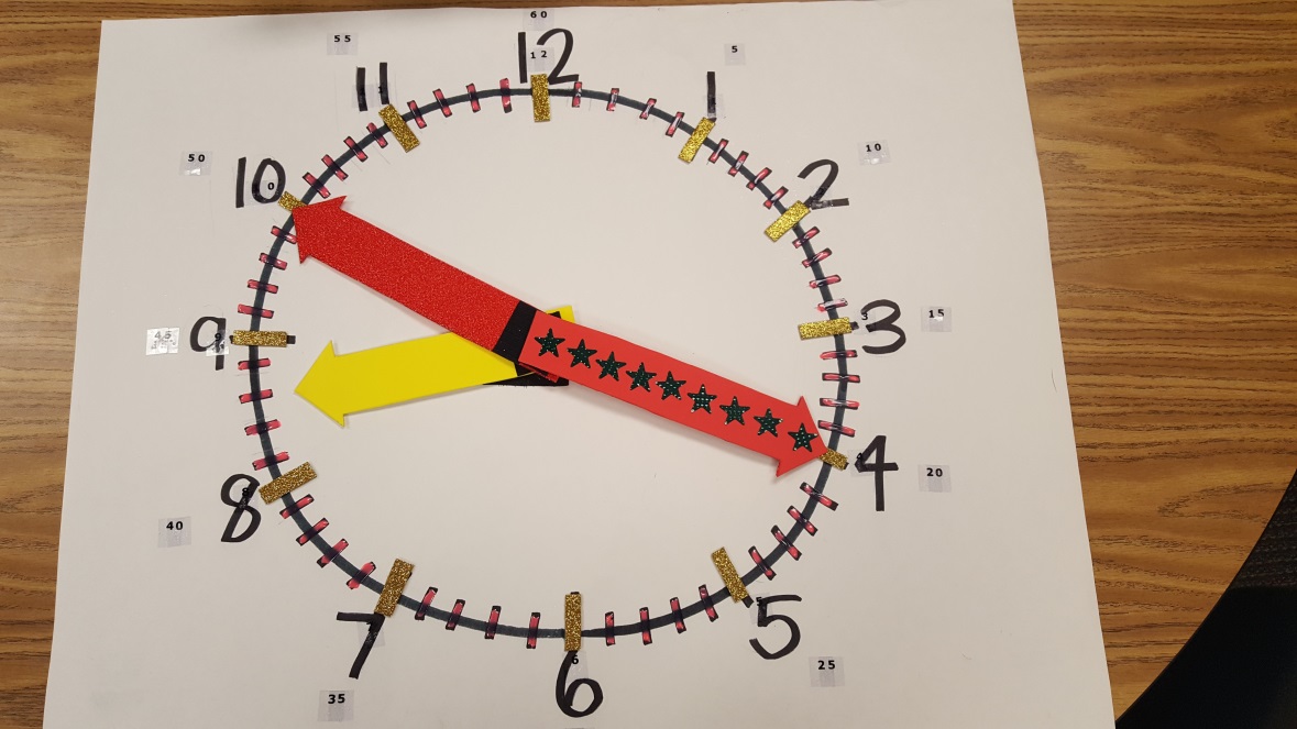 the clock with hands showing the answer to the test question presented earlier