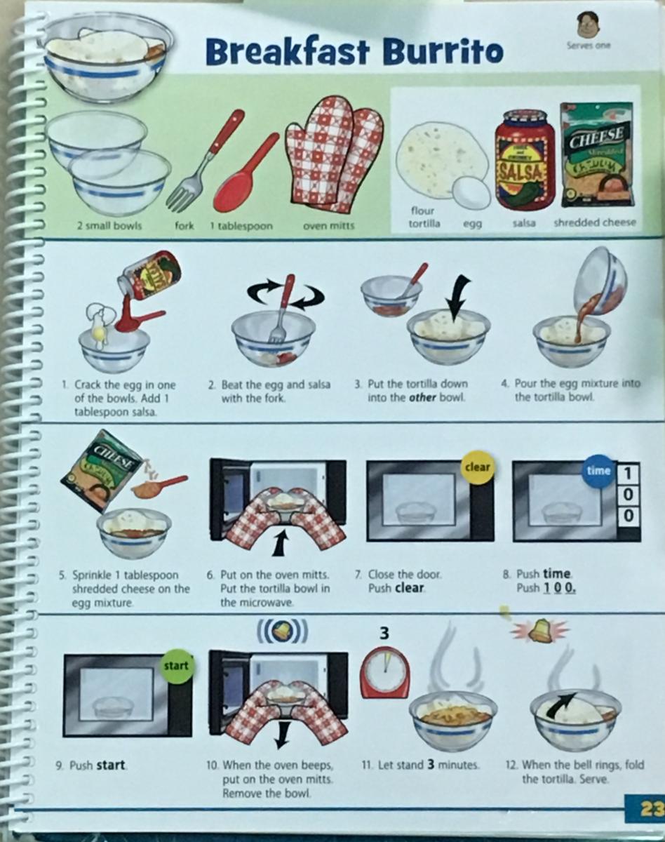 Breakfast Burrito picture recipe Breakfast Burrito picture recipe