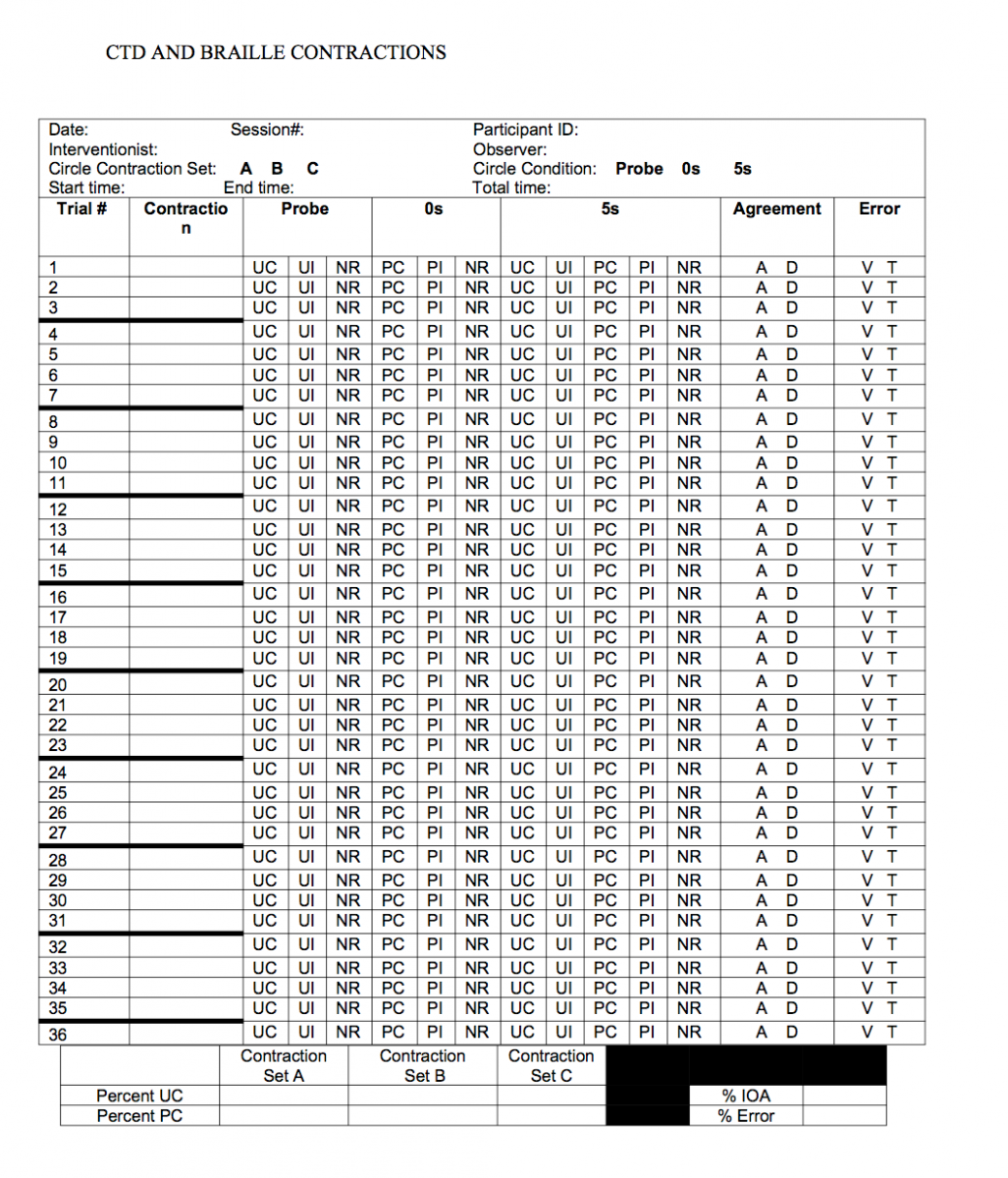 Constant Time Delay data collection sheet