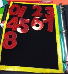 Sparkly red poster numbers