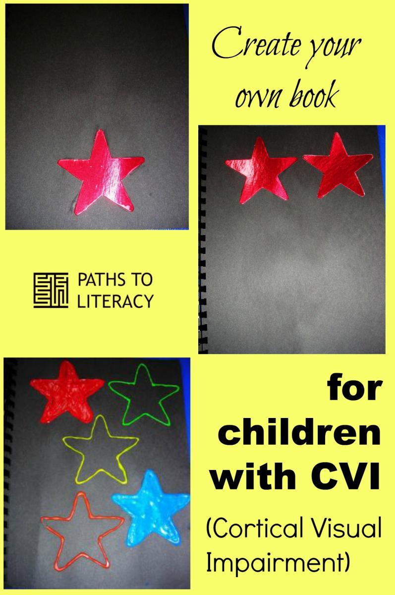 Collage of CVI books