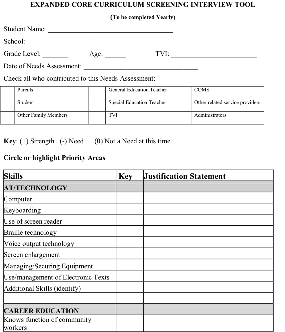 Expanded Core Curriculum Screening Interview Tool Expanded Core Curriculum Screening Interview Tool