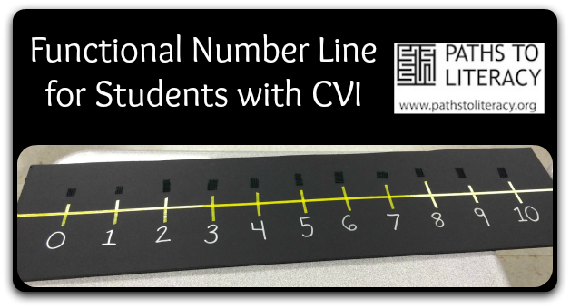 functional number line collage