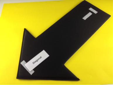 ikea black arrow notice board