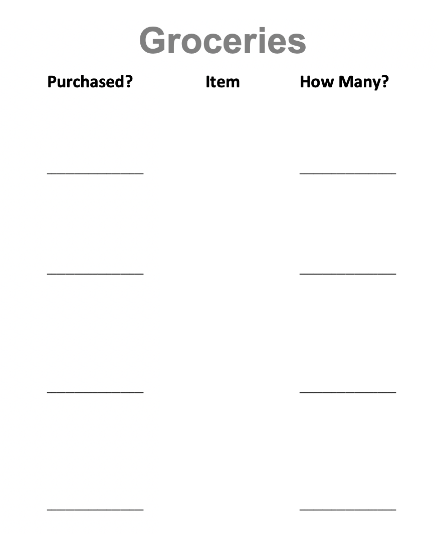 Grocery Shopping Creating a List with Pictures for Students with Low