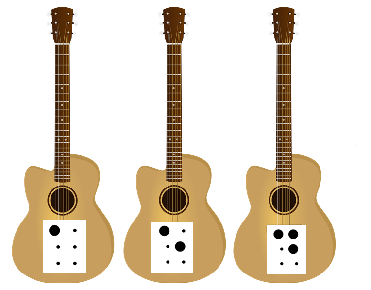 Image of guitars with braille