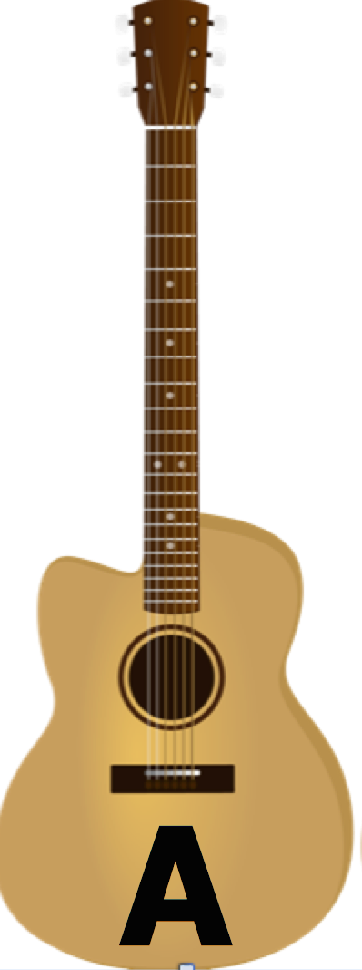 Guitar with letter A