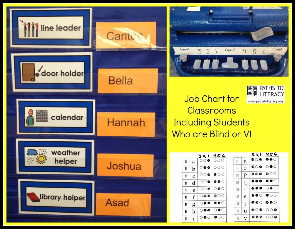 Job Chart for Classrooms Including Students Who Are Blind or Visually Impaired