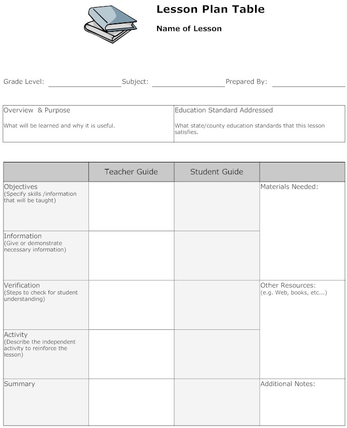 Table format with columns for Teacher Guide and Student Guide