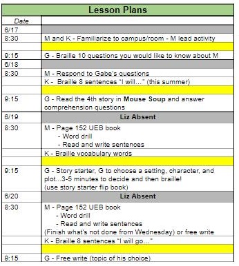 Times Lesson Plan sheet