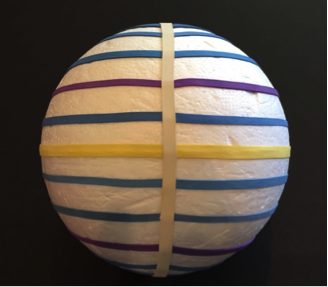 Model of Earth showing latitude