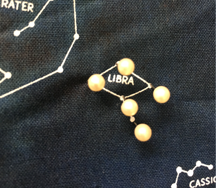 Libra constellation labeled with pins