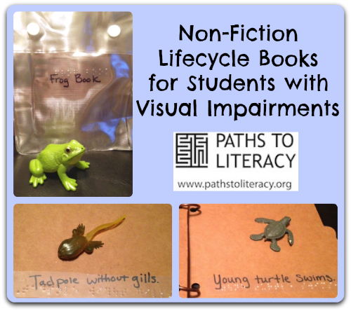 life cycle books collage