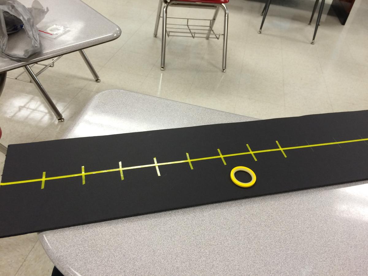 number line with a gold circle