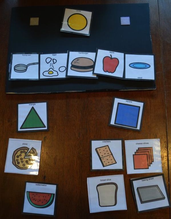 Picture symbols for Pancake book