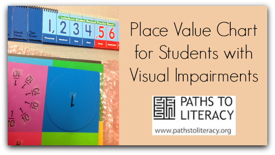 place value chart collage