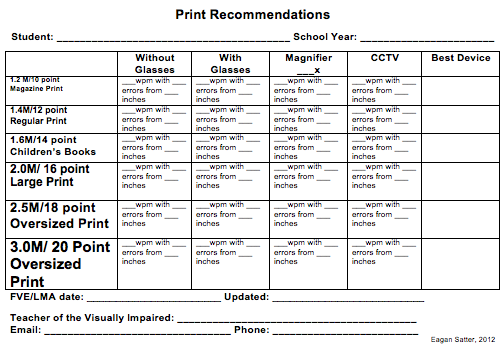 Print Recommendations Chart 1