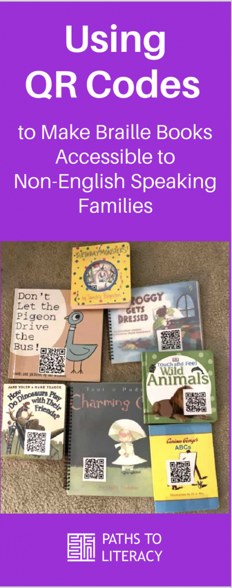 Collage of Using QR Codes