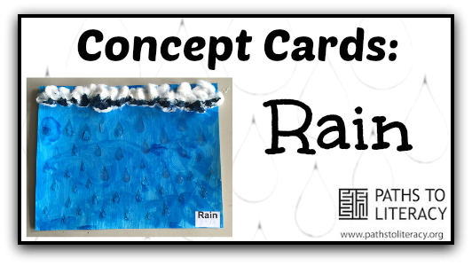 concept cards: rain collage