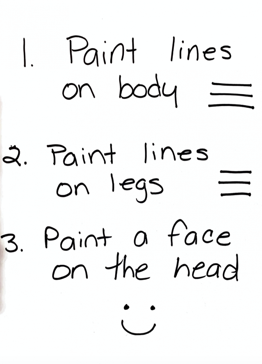 Page 2 of directions Page 2 of directions