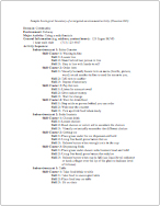 Sample Ecological Inventory of a targeted environment/activity