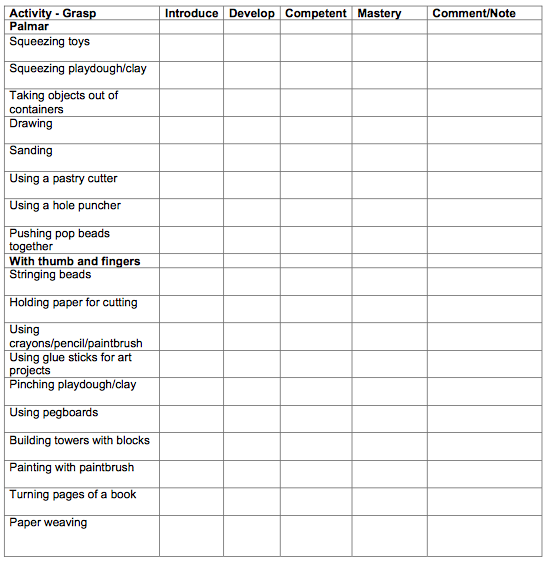 Fine Motor Tactile Checklist