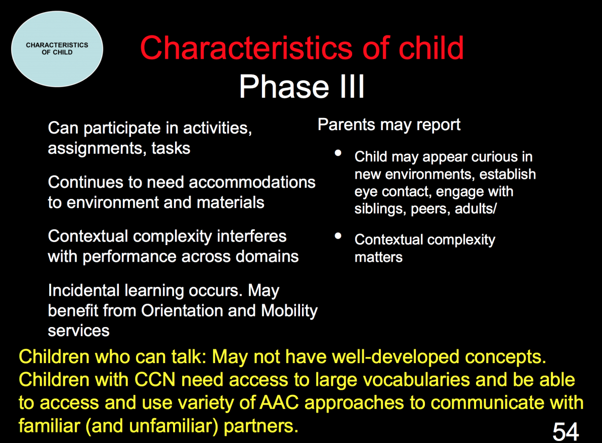 Powerpoint slide: characteristics of Phase III