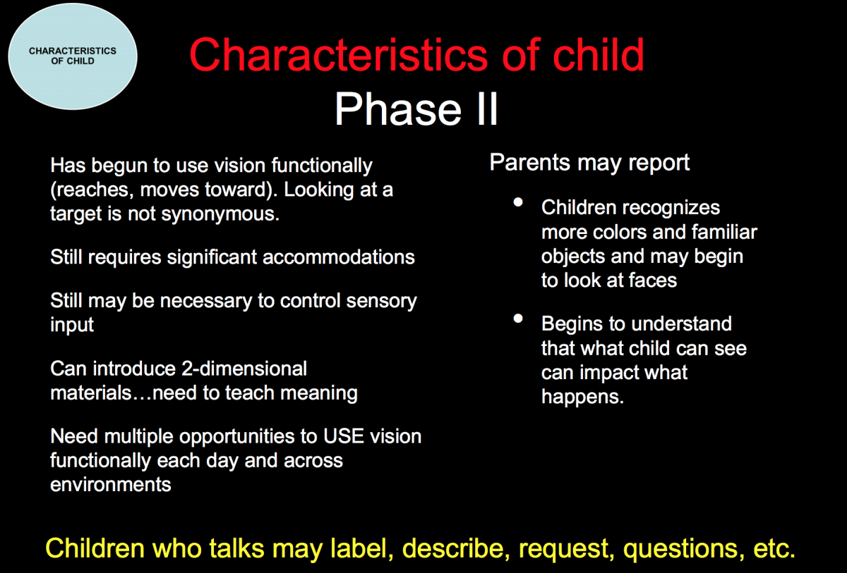Powerpoint slide:  Characteristics of children in Phase II