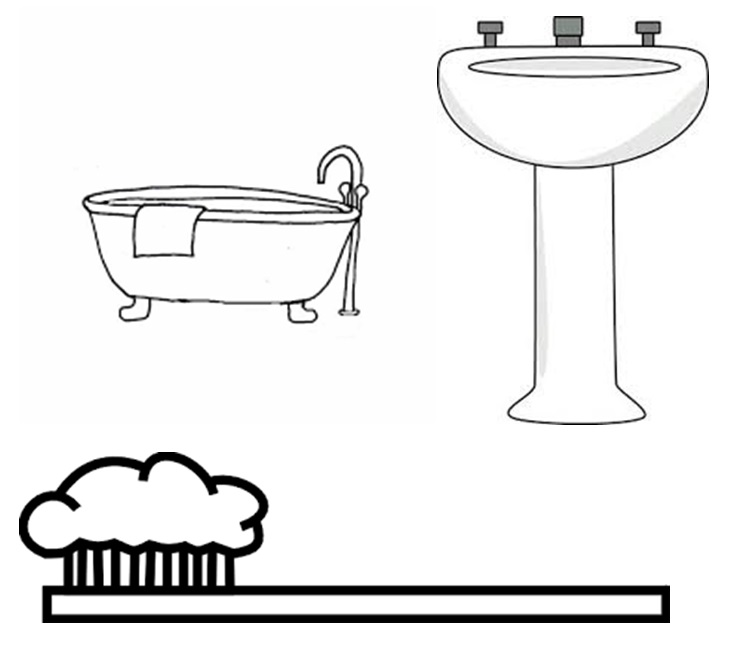 adapted hygiene worksheet with images of a bathtub, sink, and toothbrush
