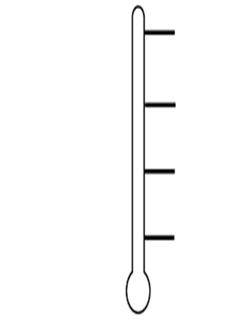 adapted temperature diagram