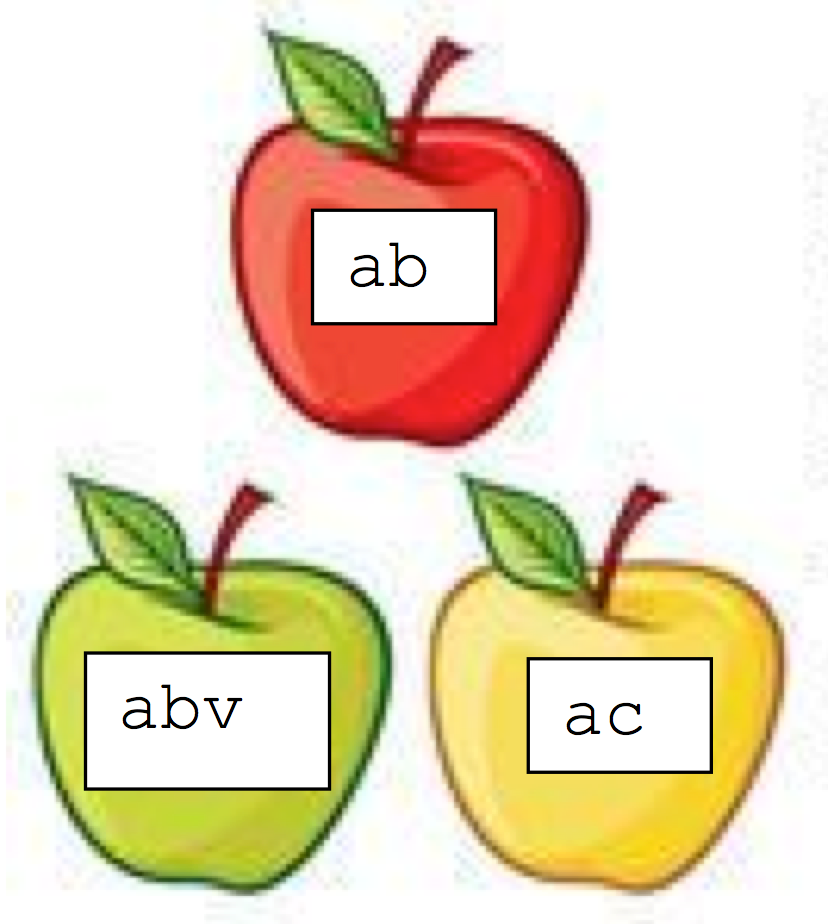 Apples with braille shortform in print
