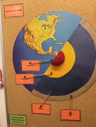 bulletin board with a tactile diagram of the different layers of Earth, each one labeled in braille and print