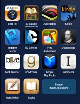 Book apps
