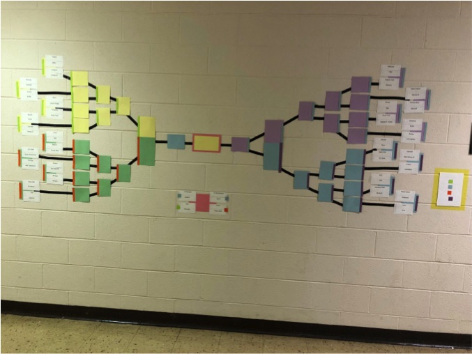 NCAA bracket in braille on cinderblock wall