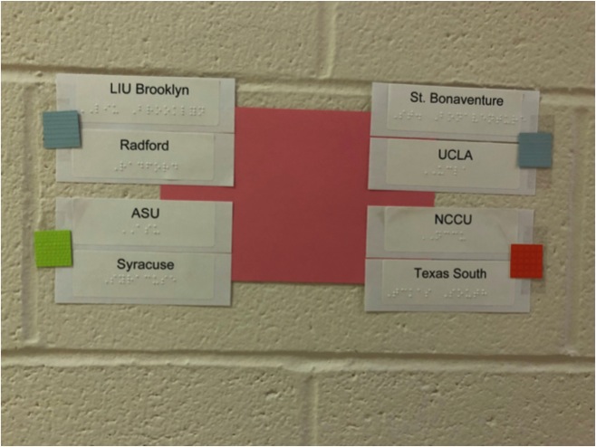 Close up view of NCAA bracket in braille