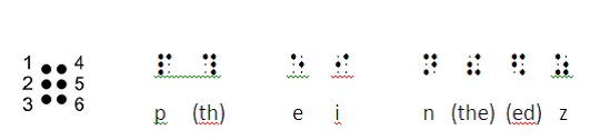 similar and reversed braille characters