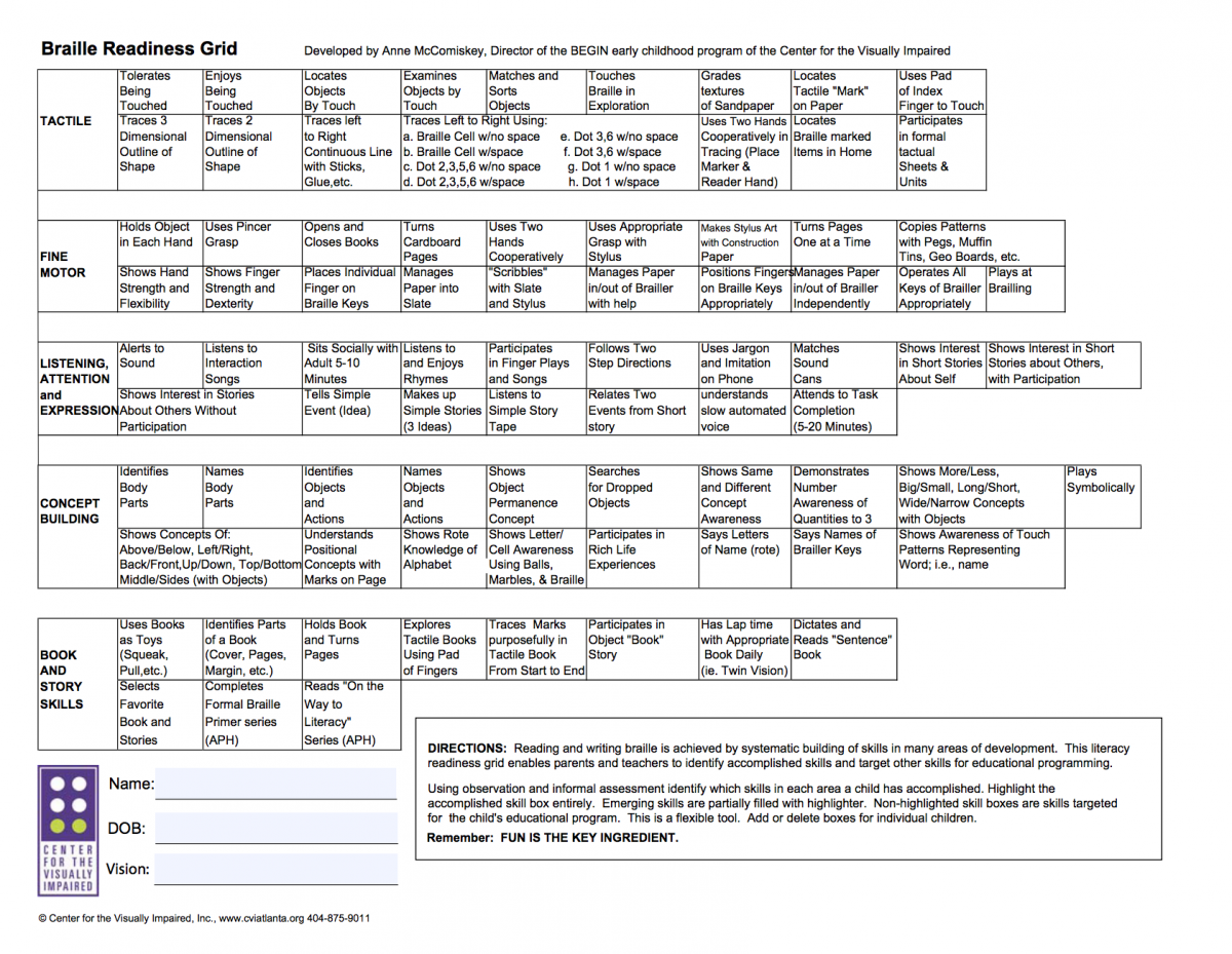 Braille readiness grid